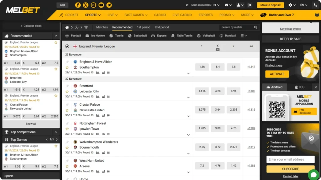 MelBet Betting Markets and Odds